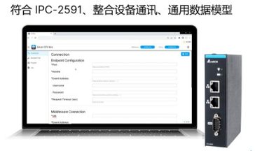 台达DIACFX 电子组装设备标准通讯及控制应用软件